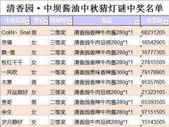 號外號外，今天你中獎了嗎？中秋猜燈謎活動獲獎名單公布